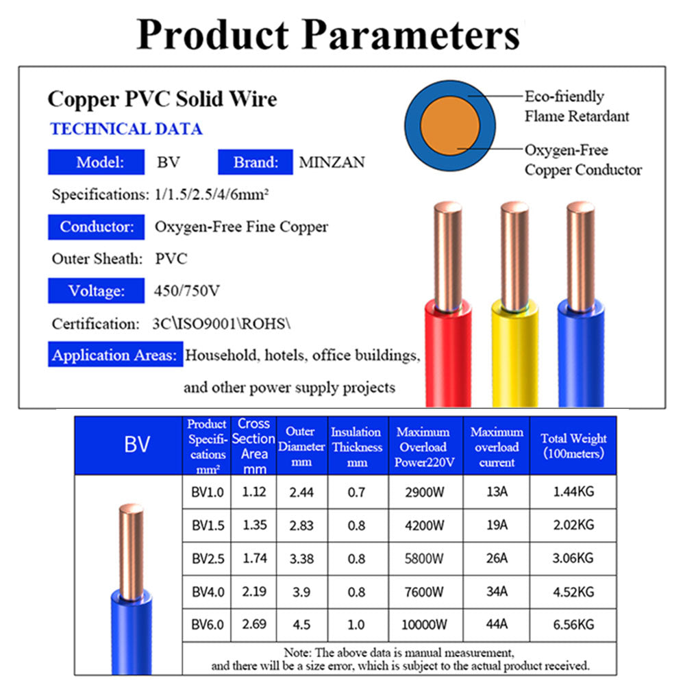 BVR Single Core Copper PVC Insulated House Wiring Cable 1.5mm 2.5mm 4mm 6mm 10mm 16mm Building Wire for Electrical Applications