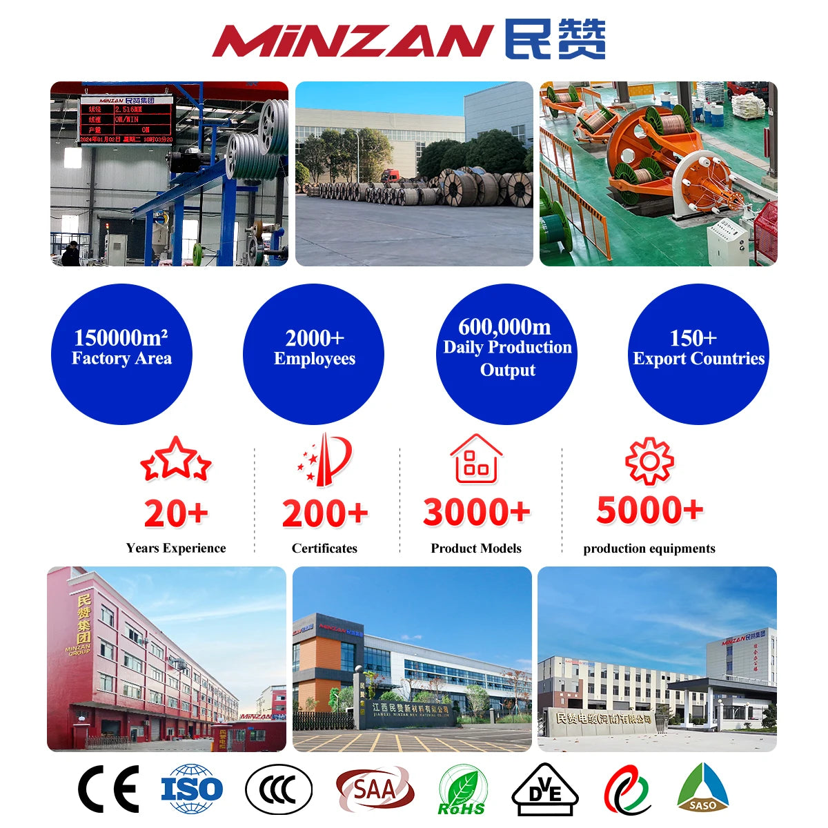 AWM 3135 18 20 22 24 26 AWG Gauge High Temperature Heat Resistant Stranded Tinned Copper Rubber Silicone Wire Cable
