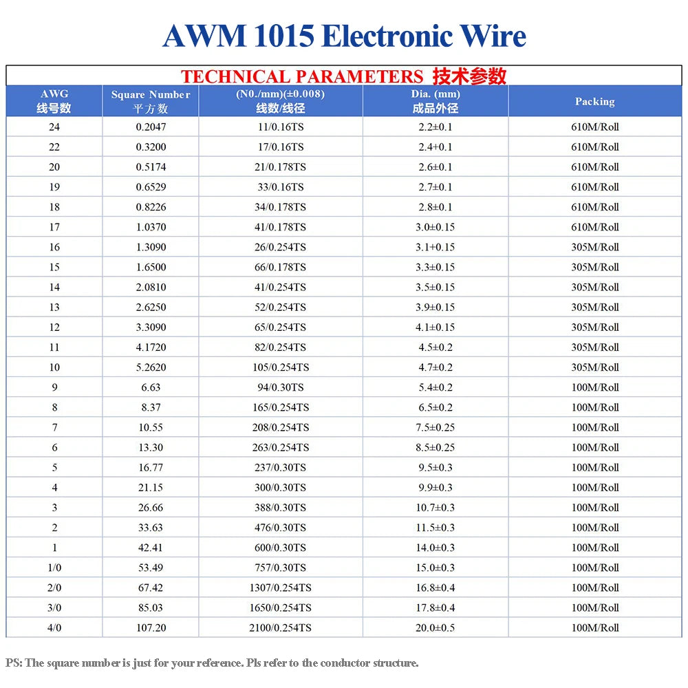 Awm 1007 1015 1015 Hook up Wire 105C Rated PVC Insulation Various Colors 18AWG to 10AWG