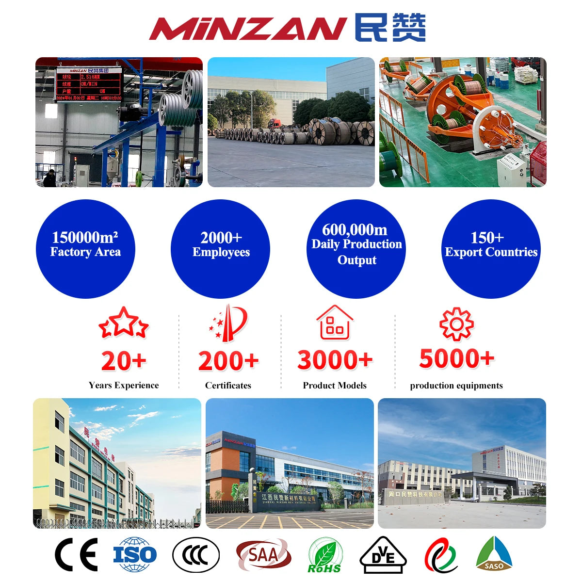 Multi-core 5x1.5 4core18awg 20awg 22awg 24awg 26awg signal Control Shielded Cable
