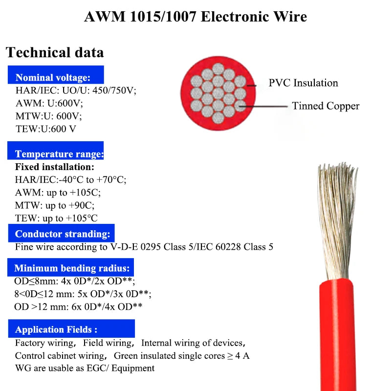 Awm 1007 1015 2Awg 4Awg 6Awg 8Awg 10Awg 12awg 14awg 16awg Pvc Insulated Cable AWM 1015 Approved Hook-Up Electrical Cable Wire