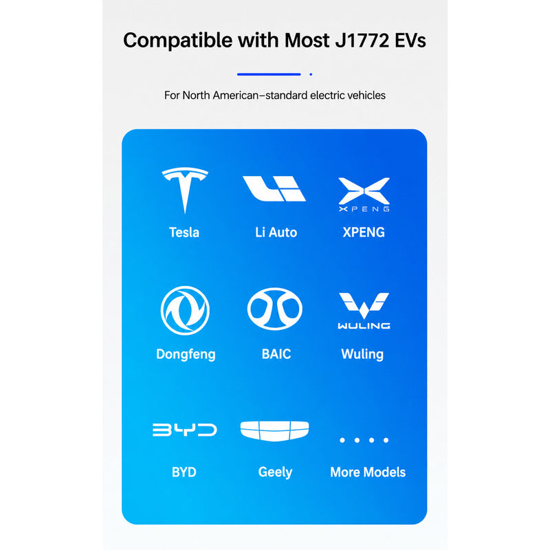 J1772 EV Charger 16A/32A 7.68kW – US Standard Home Charging Station for Electric Vehicles