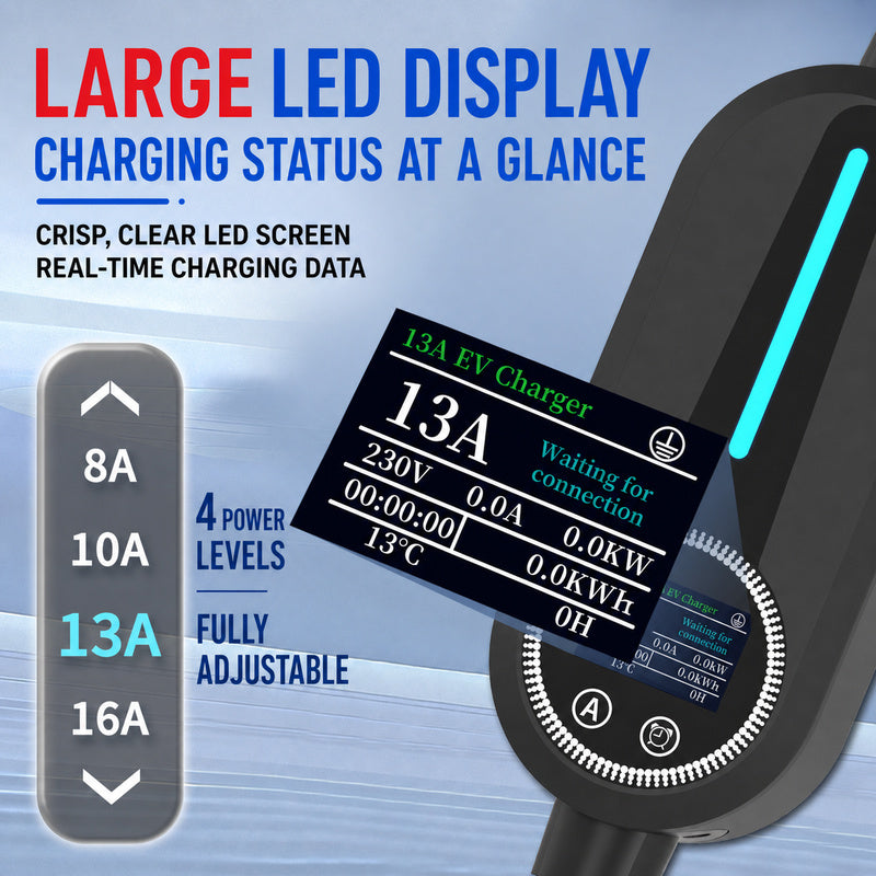 UK Standard 13A Portable EV Charger – British Plug Charging Gun for Electric Vehicles, Home Mobile Connector