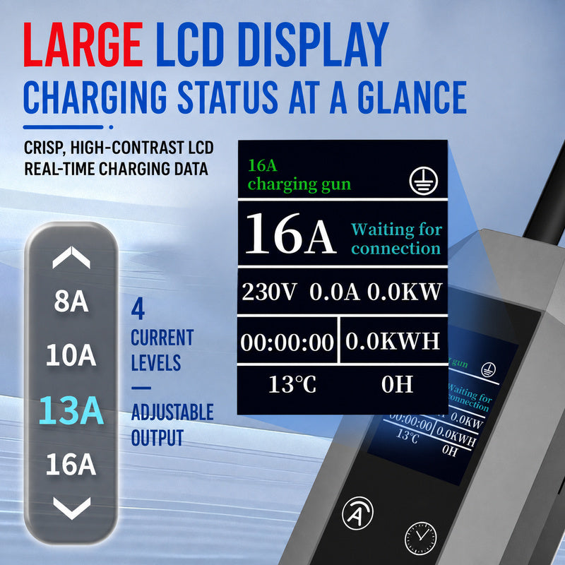 Custom Type 2 EV Charger 16A 7kW – EU Standard Charging Gun with OEM LOGO Customization for Electric Vehicles