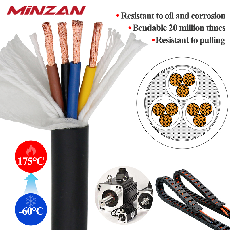 TRVV Stranded 2 3 4 Core 2*0.3mm 2*0.5mm Copper Core Wire PVC Insulate TRVV High Flexible Cable