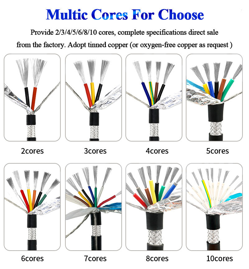 2Core 3Core 4Core UL2464 Vw-1 2C 3C 4C Awg Awm Singal Control Shielded Cable 10awg 12awg 14awg 16awg 18awg 24awg