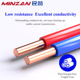 BVR Single Core Copper PVC Insulated House Wiring Cable 1.5mm 2.5mm 4mm 6mm 10mm 16mm Building Wire for Electrical Applications