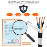 2 3 Core 0.2 0.3 0.5mm 0.75 1 1.5 2.5 4 Mm2 Shielded Twisted Pair RS485 300V RVVP Copper PVC Flexible Shielded Wire Signal Cable