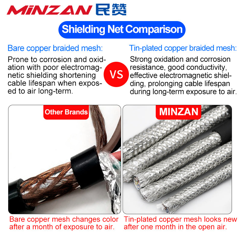 2 3 Core 0.2 0.3 0.5mm 0.75 1 1.5 2.5 4 Mm2 Shielded Twisted Pair RS485 300V RVVP Copper PVC Flexible Shielded Wire Signal Cable