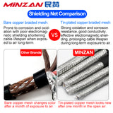 2 3 Core 0.2 0.3 0.5mm 0.75 1 1.5 2.5 4 Mm2 Shielded Twisted Pair RS485 300V RVVP Copper PVC Flexible Shielded Wire Signal Cable