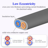 SAA 0.75mm 1mm 1.5mm 2.5mm 4mm 6mm As/nzs5000 Copper Conductor Electrical 2 3 Core Twin and Earth Tps Flat Flexible Cable