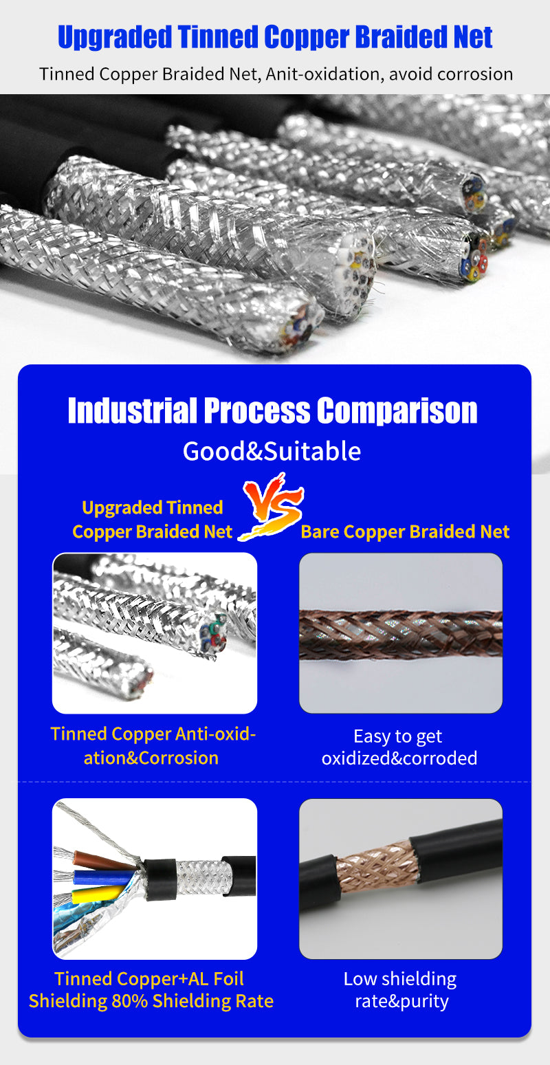 UL2464 28 26 24 22 20 18awg Multi-Core Shield Cable 2/3/4/5/6/7/8 Core Sensor Wires for Power Cables PVC Insulation Stranded
