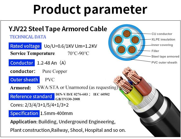 0.6/1KV CU/XLPE/PVC BS5467 U-1000 R2V X-90 NYY N2XY N2XRY YJV YJLV YJV22 3/4/5 Core 2.5mm 4mm 10mm Aluminum Copper Power Cable