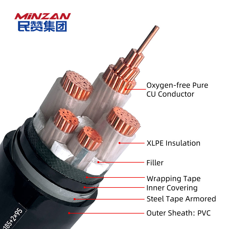 0.6/1KV CU/XLPE/PVC BS5467 U-1000 R2V X-90 NYY N2XY N2XRY YJV YJLV YJV22 3/4/5 Core 2.5mm 4mm 10mm Aluminum Copper Power Cable