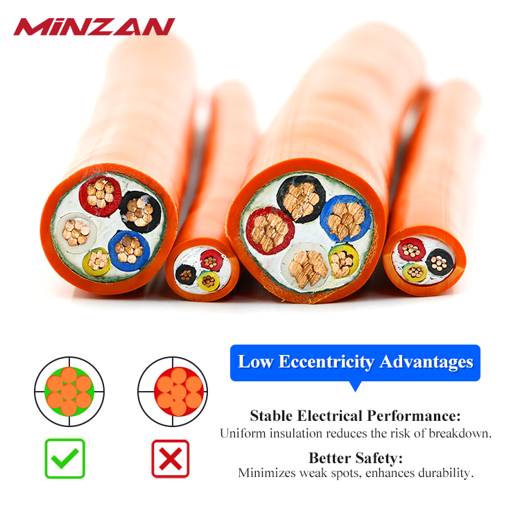AS/NZS 0.6/1kV SAA SAA Orange Circular Cables 2 3 4 Core and Earth 4mm2 6mm2 10mm2 16mm2 50mm2 70mm2 95mm2 120mm2 Xlpe Cable