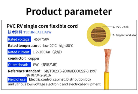 99.99% Pure Copper Conductor  Wire Electrical Cable 0.5mm 1mm 1.5mm 2.5mm Electronic Wire  Electrical Cable for Inner Wiring