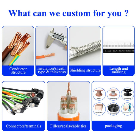 AWM 2464 26AWG 24AWG 22AWG 2/3/4/5/6/7/8 Core Shielded Cable TINNED Copper RVVP Shielded Wire Control Cable Signal Wire