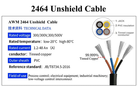 AWM 2464 80C 300V Vw-1 Multi Core 8/7/6/5/4/3 Core 6mm 4mm 2mm 1.5mm Un-shielded Flex Cable Copper PVC Control Electrical Cable