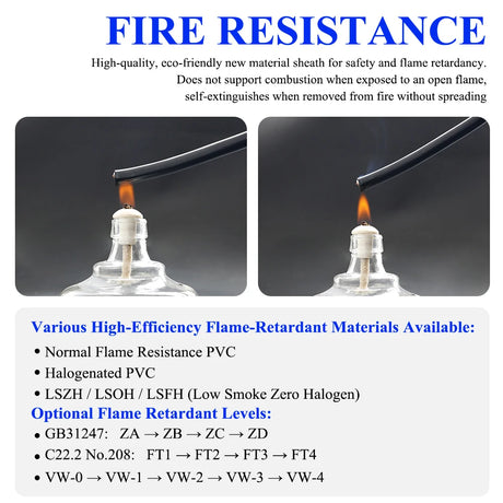 AWM 2547 Black 20awg 24awg 4 Core 3 Core 2 Core Shielded Wire Roll PVC Insulated Tinned Copper Multicore Double Sheathed Cable