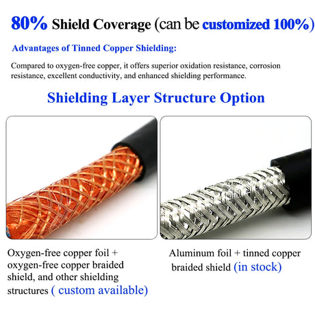 AWM 2547 Shield Wire Multi Core Robot Cable 4c 18awg 20awg 22awg 24awg 26awg 28awg