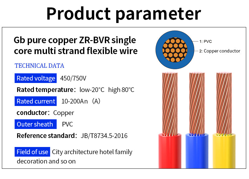 BVR Single Core Copper PVC Insulated House Wiring Cable 1.5mm 2.5mm 4mm 6mm 10mm 16mm Building Wire for Electrical Applications