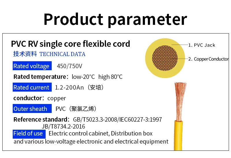99.99% Pure Copper Conductor  Wire Electrical Cable 0.5mm 1mm 1.5mm 2.5mm Electronic Wire  Electrical Cable for Inner Wiring