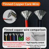 High Temperature Heat Resistance Insulation Insulated Silicon Rubber Cable 22 Awg 24Awg 26Awg 28Awg Silicone Wire