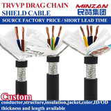 RVVP Pvc Sheathed Flexible Cable Insulate 2 3 4 Core 2*0.3 2*0.5 2*0.75 mm 300 300v Oil Proof Screened Shielded Cable