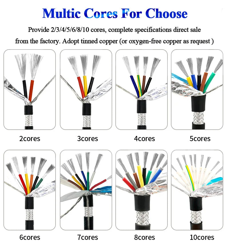 2464 Shielded Cable 18awg 20awg 22awg 24awg 26awg 2Core  3Core  4Core  5Core  6Core 8Core