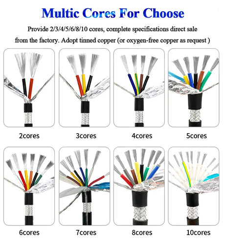 2464 Shielded Cable 18awg 20awg 22awg 24awg 26awg 2Core  3Core  4Core  5Core  6Core 8Core