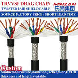 AWM 2464 H05vv-f 10 13 15 20 24 AWG 2/3/4/5/6/8/10/30 Cores  RVVP Copper Tinned Copper Electric Wire Signal Control Shield Cable
