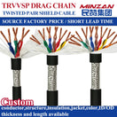 Multicore 2/3/4/5/6/7/8 Core 0.75mm 1mm 1.5mm 2.5mm 4mm 6mm Shielded Cable Signal Cables Copper Rvvp Electric Wire