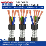 Tinned Copper 22 18 16 14 12 Awg Gauge High Temperature Resistant Silicone Wire Electrical Cable
