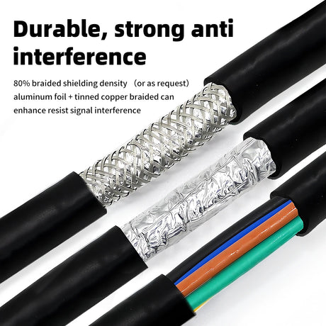 2464 Vw-1 Tinned Copper Core Conductor 2 3 4 5 6 Core 14awg16awg 18awg 20awg 22awg 24awg 26awg Singal Control Shielded Cable