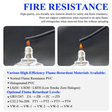 MINZAN 9-26AWG AWM 3173 Low Smoke XLPE Insulation Tinned Industrial Electric Cable Copper Wires Pricing