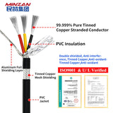 2464 Awm 2/3/4/5/6 Core  4core Cable Shield Rvvp Wire Control Shielded  Cable 18awg 20awg 22awg 24awg 26awg