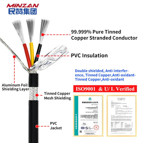 2464 Awm 2/3/4/5/6 Core  4core Cable Shield Rvvp Wire Control Shielded  Cable 18awg 20awg 22awg 24awg 26awg