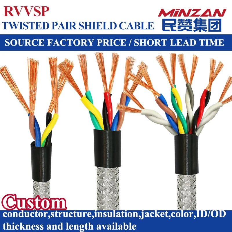 MiNZAN Flexible Single Core  16AWG 20AWG 24AWG 10AWG 26AWG 10mm 2.5mm2 0.5 mm Soft Silicone Wire Tinned Copper Silicon Wire