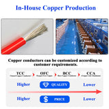 Awm 1007 1015 1015 Hook up Wire 105C Rated PVC Insulation Various Colors 18AWG to 10AWG