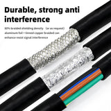 2464 Shielded Cable 18awg 20awg 22awg 24awg 26awg 2Core  3Core  4Core  5Core  6Core 8Core