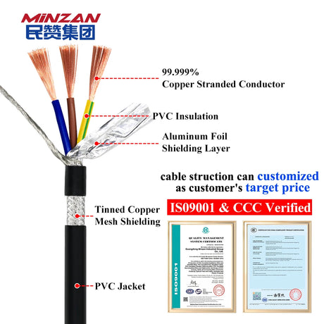 RVVP Flexible CU/PVC 300V Shielded Cable Audio Wire 26 24 22 20 18 16 Awg 6core Multicore Shielded  Signal Control Wire Cable
