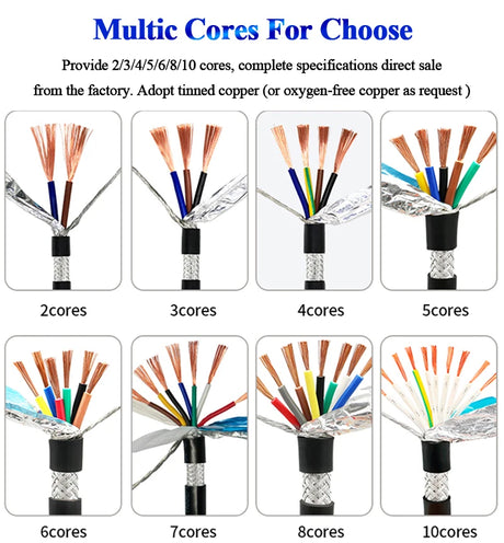RVVP Shielded Multi-Core Wire 8X24AWG Signal Transmission RVVP Cable Voltage 300V  0.5mm 0.75mm 1.5mm 2.5mm 4mm 6mm 5 6 Core