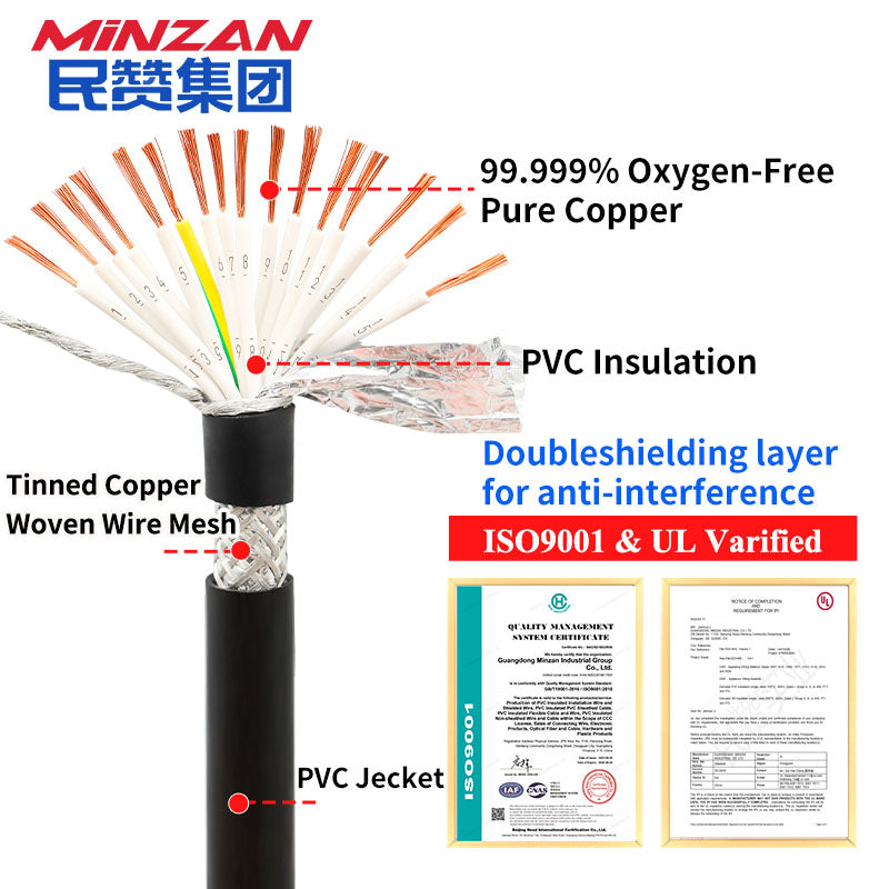 2 3 Core 0.2 0.3 0.5mm 0.75 1 1.5 2.5 4 Mm2 Shielded Twisted Pair RS485 300V RVVP Copper PVC Flexible Shielded Wire Signal Cable