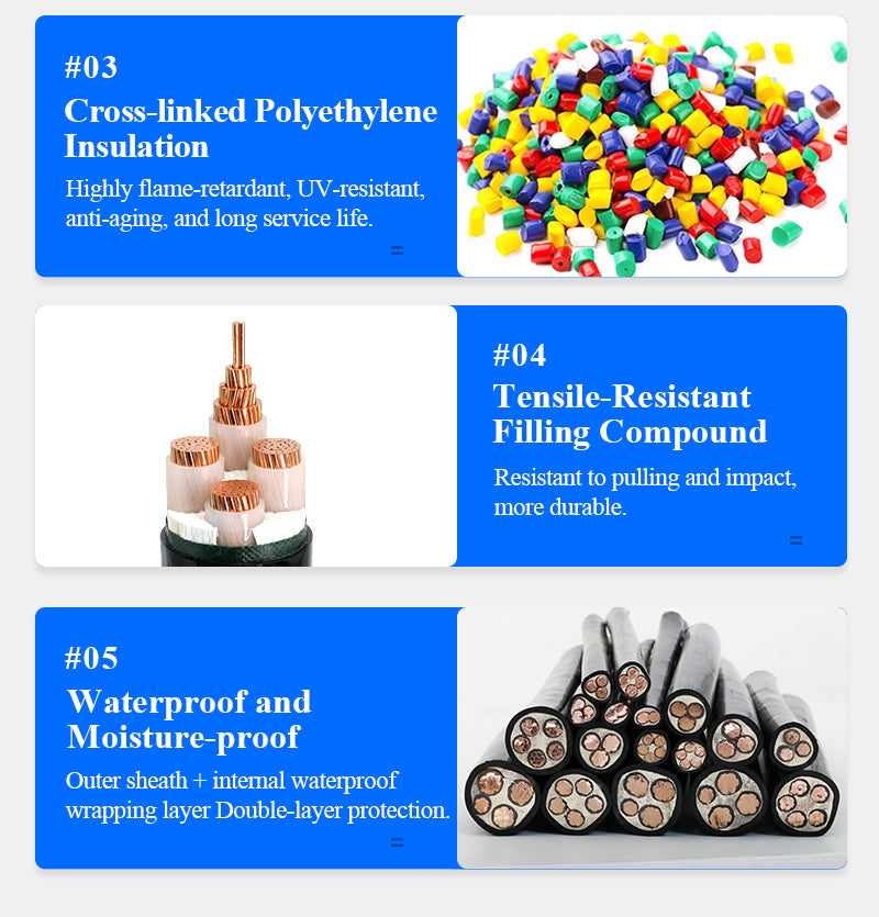 3 4 5 Core 16mm 25mm 35mm Copper Aluminum Core Electric Wire YJV YJV22 Steel Wire/Tape Armoured PVC/XLPE Underground Power Cable