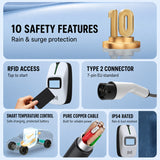 Minzan 7kW Type 2 EV Charger 16A – EU Standard Home Charging Station with IP55 Waterproof Protection