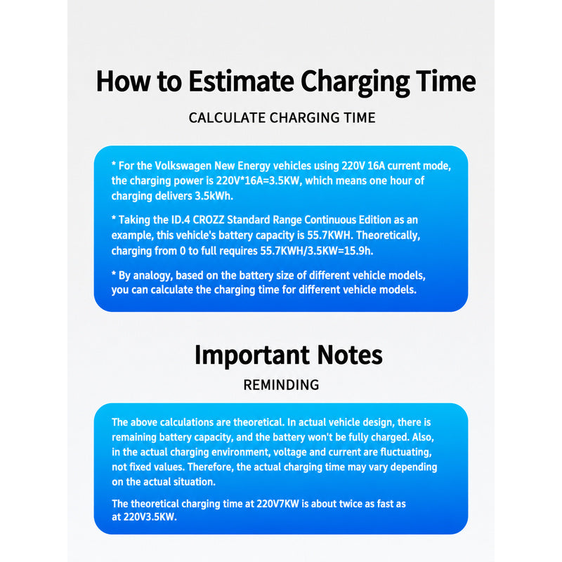 J1772 EV Charger 16A/32A 7.68kW – US Standard Home Charging Station for Electric Vehicles with NEMA Plug