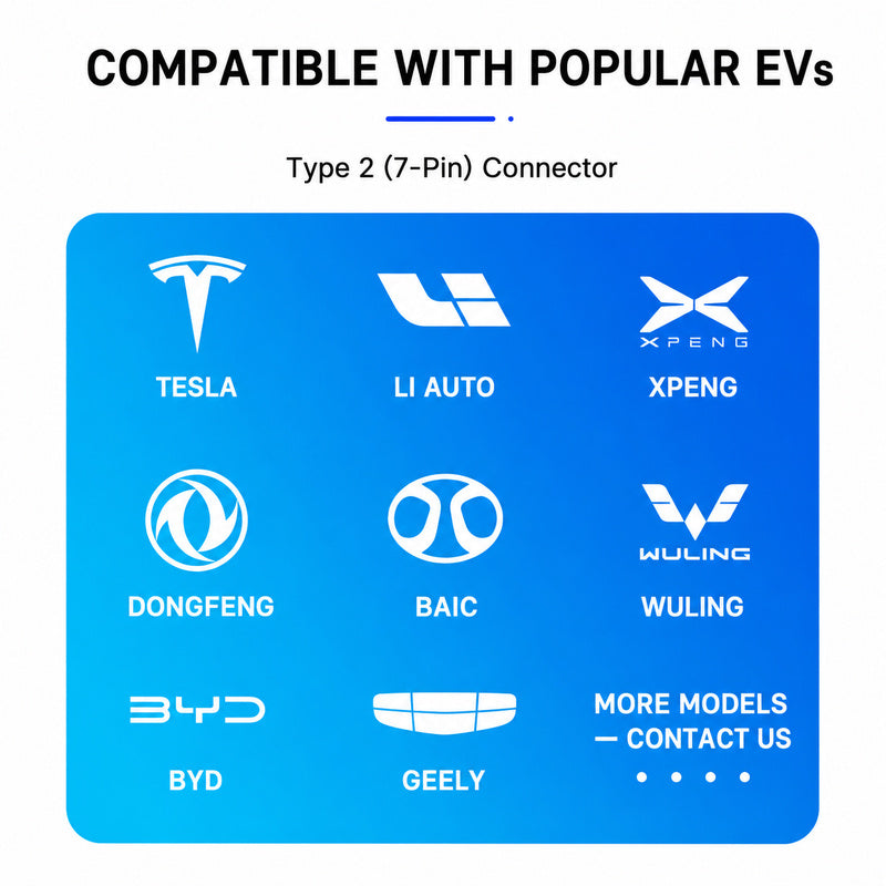 Type 2 EV Charging Extension Cable 7kW 32A – Male to Female Dual-Head Connector for Slow Charging with Custom Length Available