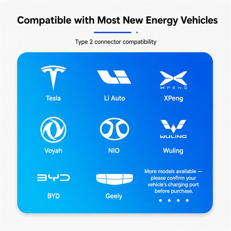 Type 2 EV Charger 16A 7kW – EU Standard Home Charging Station for Electric Vehicles
