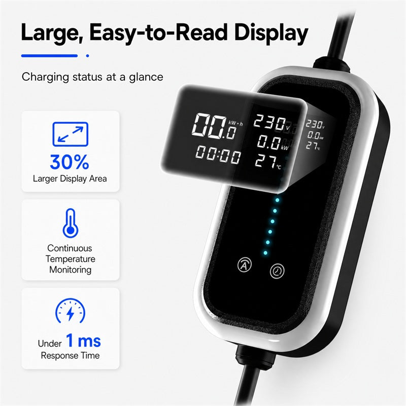 Type 2 EV Charger 16A 7kW – EU Standard Home Charging Station for Electric Vehicles
