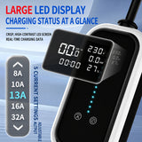 Custom Type 2 Tesla Charger – Portable EV Charging Cable with OEM LOGO Printing & Custom Packaging Available